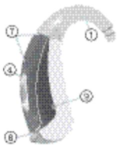 SIEMENS MOTION 101 BTE - optioneel met LifeTube - 1