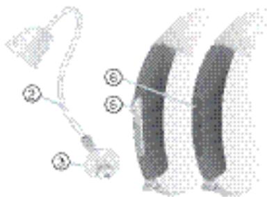 SIEMENS MOTION 101 BTE - opzionale con LifeTube - 2