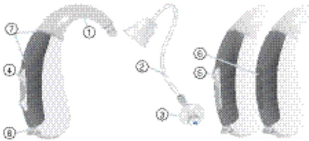 SIEMENS MOTION 501 BTE - opzionale con LifeTube - 1