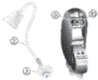 SIEMENS MOTION 501 BTE - Comando a distanza - 2