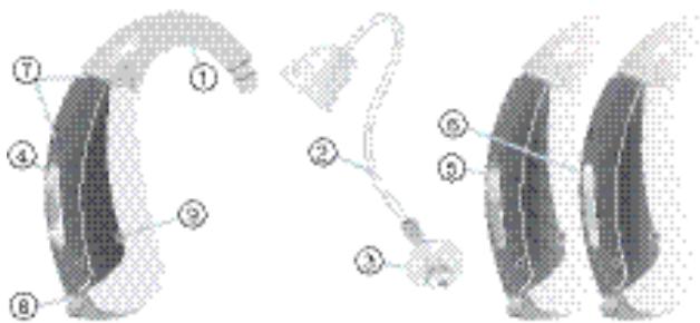 SIEMENS MOTION 701 - Sommaire - 1