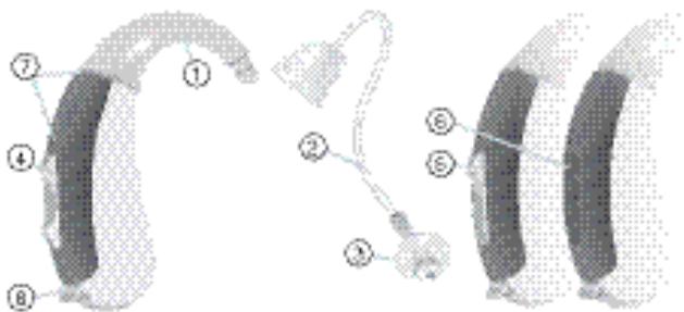 SIEMENS MOTION 701 - opzionale con LifeTube - 1