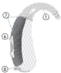 SIEMENS MOTION 701 BTE - optional with LifeTube - 1