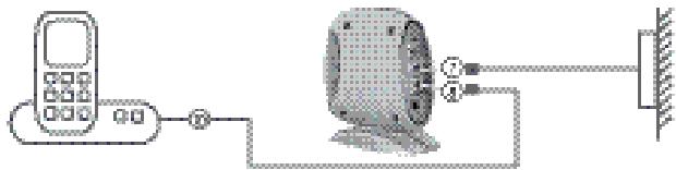 SIEMENS PHONE ADAPTER - Pairing the phone adapter with your Tek - 1