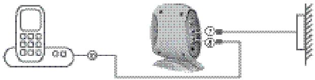 SIEMENS PHONE ADAPTER - Pairing the phone adapter with your Tek - 2