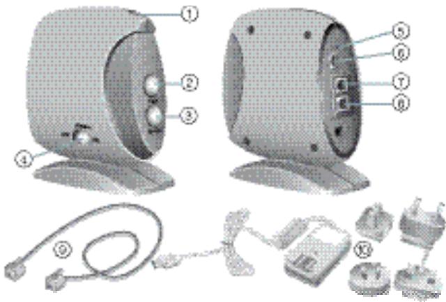 SIEMENS PHONE ADAPTER - Pairing the phone adapter with your Tek - 3