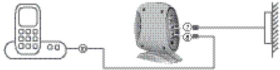 SIEMENS PHONE ADAPTER - Appairage de l'adaptateur téléphonique et de votre Tek - 1
