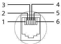 SIEMENS ATON CL700 IP - A noter : - 1