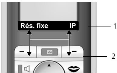 SIEMENS ATON CL700 IP - Touches écran - 1