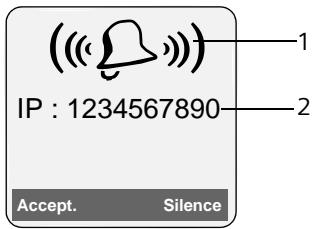 SIEMENS ATON CL700 IP - Appel sur votre numéro VoIP - 1