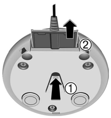 SIEMENS ATON CL700 IP - How to Apply These Terms to Your New Libraries - 1