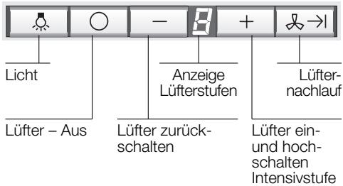 SIEMENS LC457CA60/01 - Sicherheitshinweise - 1