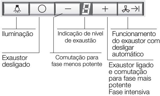 SIEMENS LC457CA60/01 - Advertencias de seguridad - 1