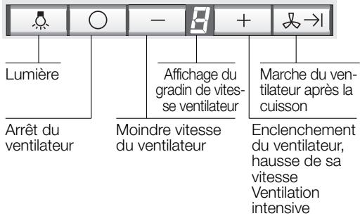 SIEMENS LC457CA60/01 - Consignes de sécurité - 1