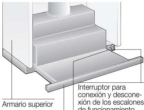 SIEMENS LI23031/03 - INSTALLATION INSTRUCTIONS - Descripción del aparato - 1