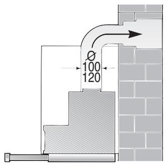 SIEMENS LI23031/03 - INSTALLATION INSTRUCTIONS - Funcioncimiento con evacuación del aire al exterior - 3