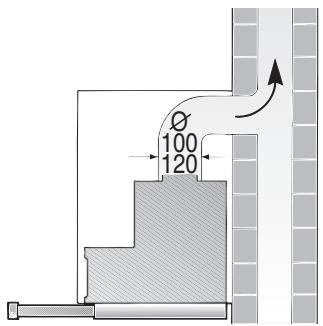 SIEMENS LI23031/04  - INSTALLATION INSTRUCTIONS - Instruções adiconais paraplacesagás: - 2