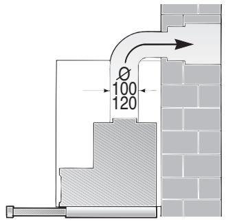 SIEMENS LI23031/04  - INSTALLATION INSTRUCTIONS - Funcioncimiento con evacuación del aire al exterior - 3