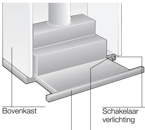 SIEMENS LI23031/04  - INSTALLATION INSTRUCTIONS - Beschrijving van het apparatusat - 1