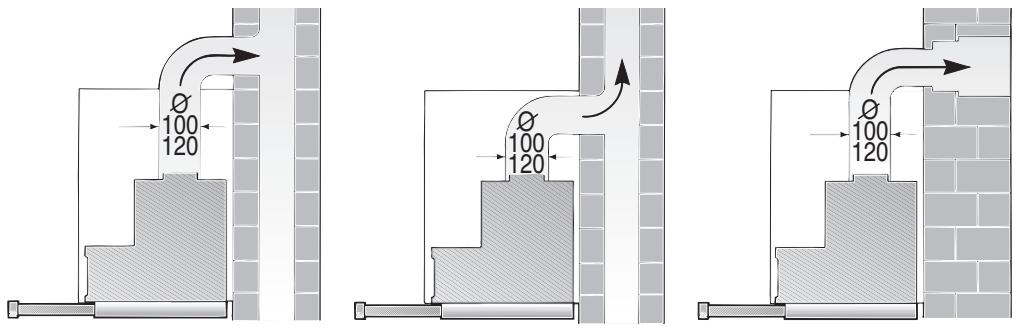 SIEMENS LI23031/04  - INSTALLATION INSTRUCTIONS - Cuisinières à combustible solide Les charges thermiques nominales maximales et la distance minimum à respecter valent comme pour les cusininières à gaz. - 1
