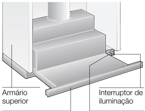 SIEMENS LI23031/04  - INSTALLATION INSTRUCTIONS - Descrição do aparecido - 1
