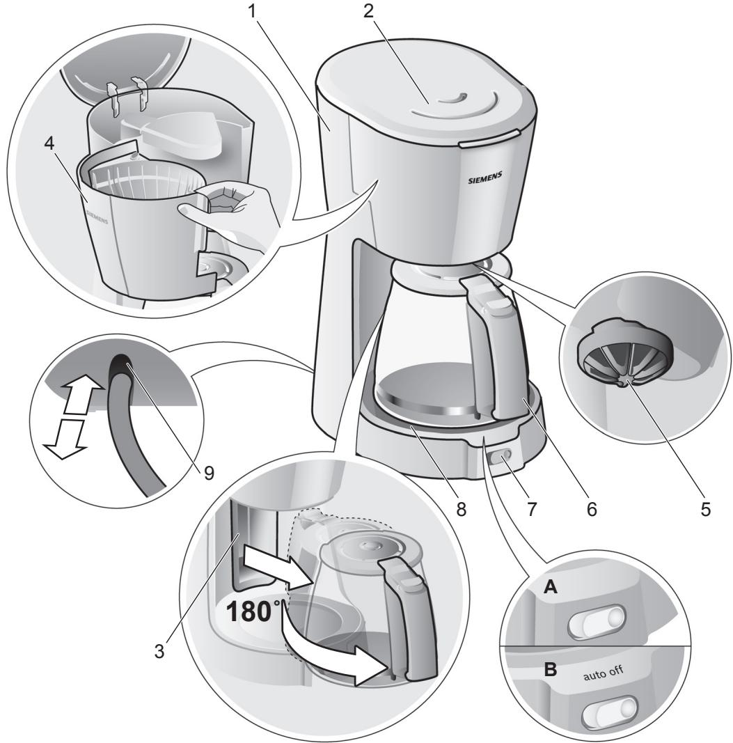 SIEMENS TC3A0103 COFFEE MAKER - 9