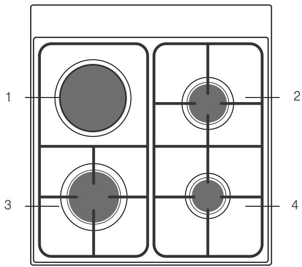 SIEMENS HX85D220F - Zone de cuisson - 1