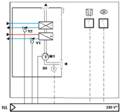 SIEMENS CASCADE - Régulation terminale pour ventilo-convecteur 4 tubes et 3 vitesses de ventilation - 4