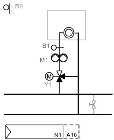 SIEMENS CASCADE - Régulation pour 1 réseau de chauffage - 2