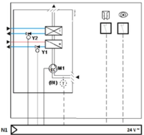 SIEMENS CASCADE - FONCTION PRINCIPALE - 1