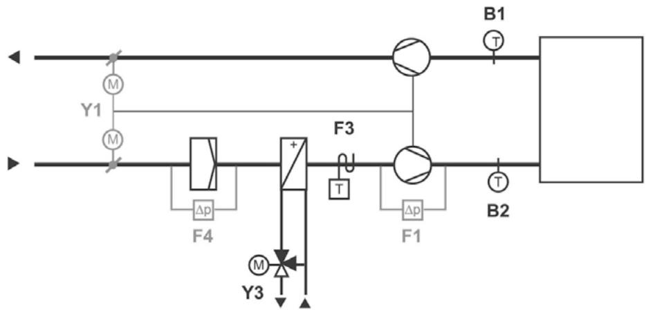 SIEMENS CASCADE - SCHÉMA - 1