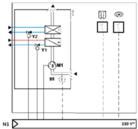 SIEMENS CASCADE - Régulation terminale pour ventilo-convecteur 4 tubes et 3 vitesses de ventilation - 4