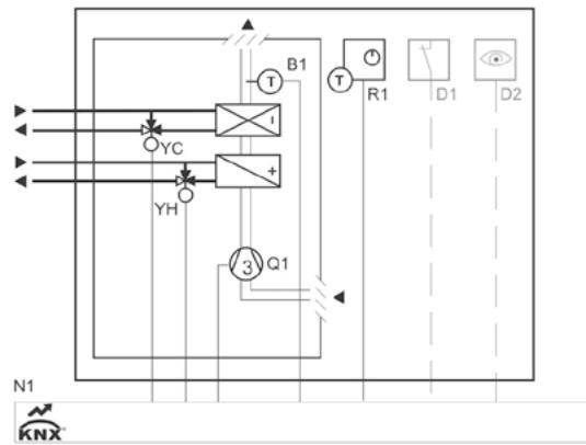 SIEMENS CASCADE - Régulation terminale pour ventilo-convecteur 4 tubes et 3 vitesses de ventilation Cascade ambiance soufflage - 2
