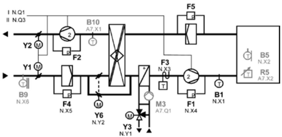 SIEMENS CASCADE - SCHÉMA - 1