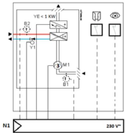 SIEMENS CASCADE - Régulation terminale pour ventilo-convecteur 2 tubes + batterie électrique et 3 vitesses de ventilation - 4