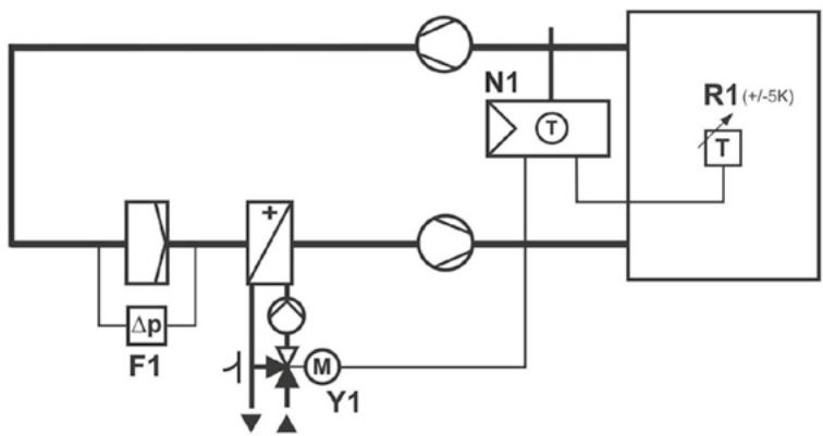 SIEMENS CASCADE - SCHÉMA - 1