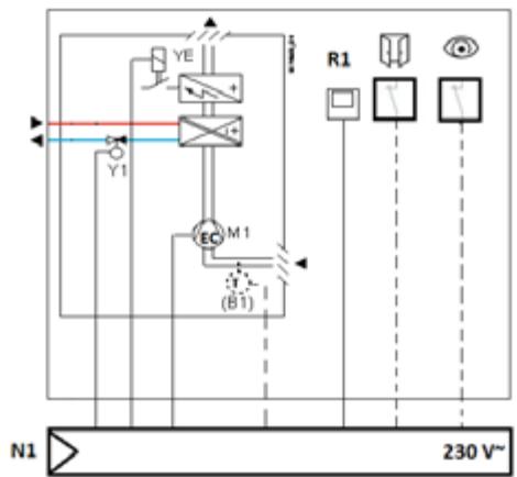 SIEMENS CASCADE - Régulation terminale pour ventilo-convecteur 2 tubes + batterie électrique modulée et avec ventilateur EC (à commande 0..10V) - 2