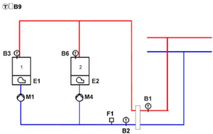 SIEMENS CASCADE - Régulation cascade de 2 chaudières brûleurs modulants 0...10V- - 3