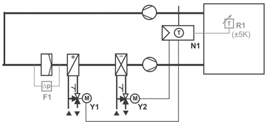 SIEMENS CASCADE - SCHÉMA - 1