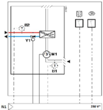 SIEMENS CASCADE - Régulation terminale pour ventilo-convecteur 2 tubes et 3 vitesses de ventilation - 4