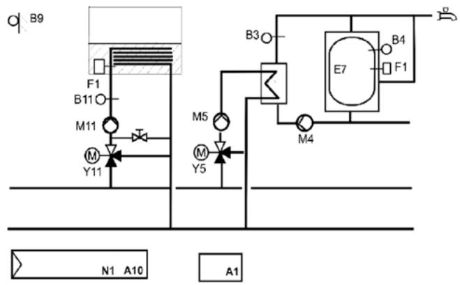 SIEMENS CASCADE - SCHÉMA - 1