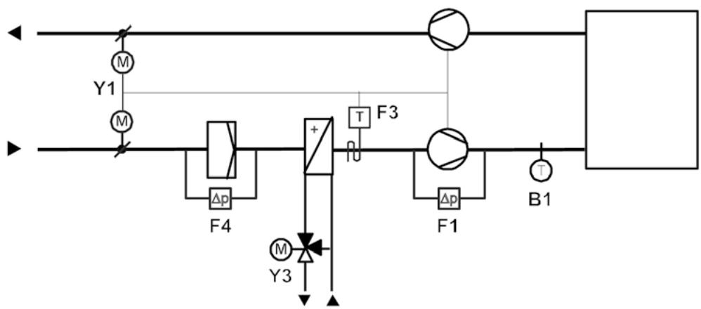 SIEMENS CASCADE - SCHÉMA - 1