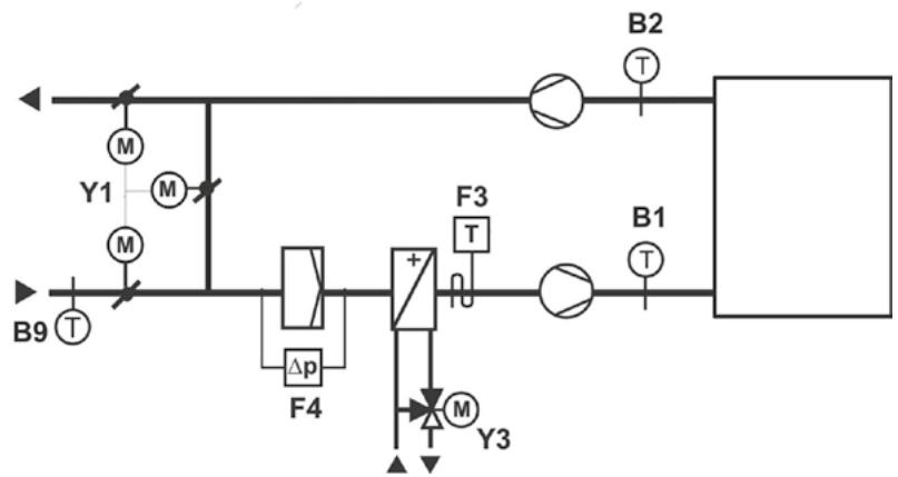 SIEMENS CASCADE - SCHÉMA - 1