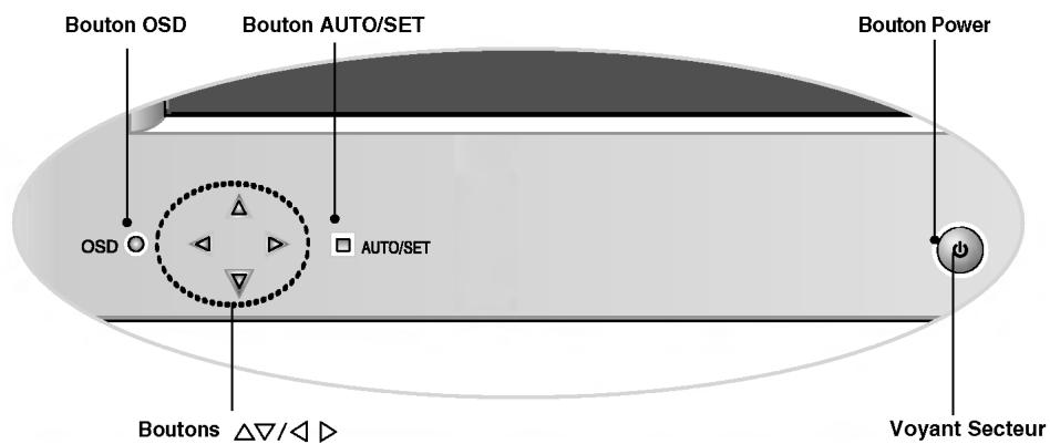 LG FLATRON LCD 575LM-LM565D-EA- - Connexion le Audio - 6
