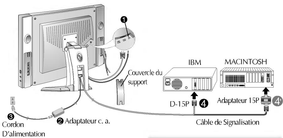 LG FLATRON LCD 575LM-LM565D-EA- - \section*{Caracteristiques} - 1