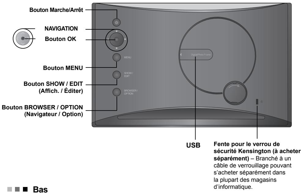 Bouton Marche/Arrêt NAVIGATION Bouton OK Bouton MENU Bouton SHOW / EDIT (Affich. / Éditer) Bouton BROWSER / OPTION (Navigateur / Option) MENU SHOW / EDIT BROWSER / OPTION Digital Photo Frame USB Fente pour le verrou de sécurité Kensington (à acheter séparément) – Branché à un câble de verrouillage pouvant s'acheter séparément dans la plupart des magasins d'informatique. Bas