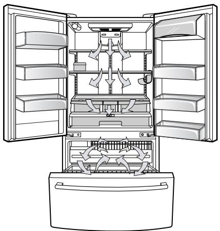 LG GR-F218ULJA - Alignement de la porte - 2