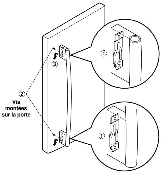 LG GR-F218ULJA - Réinstaller la poignée de la porte du réfrigérateur - 1