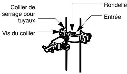 LG GR-F218ULJA - SERREZ le collier de serrage pour TUYAUX - 1