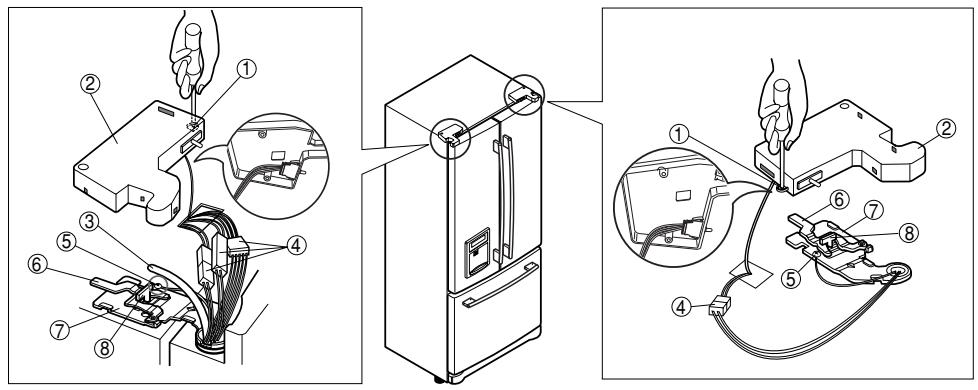LG GR-F218ULJA - Pour enlever la porte droite du réfrigérateur : - 1